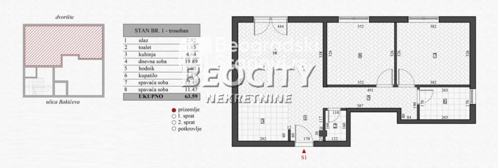 Stan na prodaju u Beogradu, Šumice, dvosoban, 143m2, cena 244970 evra