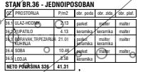 Stan na prodaju u Beogradu, Mirijevo 3, jednoiposoban, 41m2, cena 82620 evra