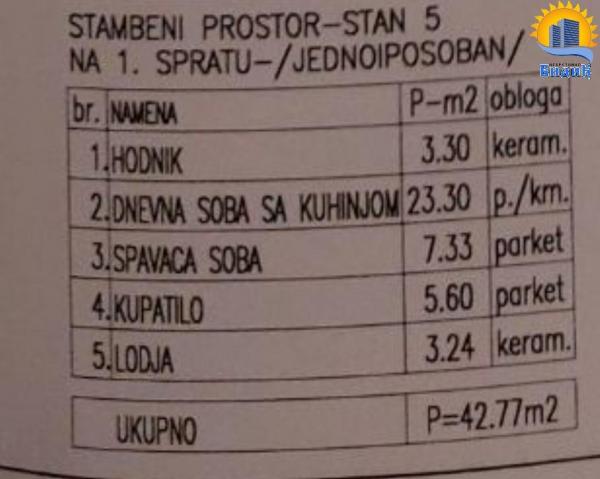 Stan na prodaju u Beogradu, Novi Beograd, dvosoban, 43m2, cena 103200 evra