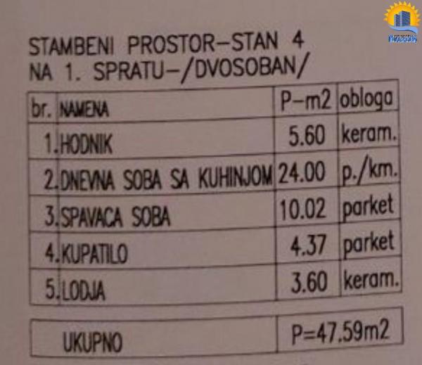 Stan na prodaju u Beogradu, Novi Beograd, dvoiposoban, 48m2, cena 115200 evra