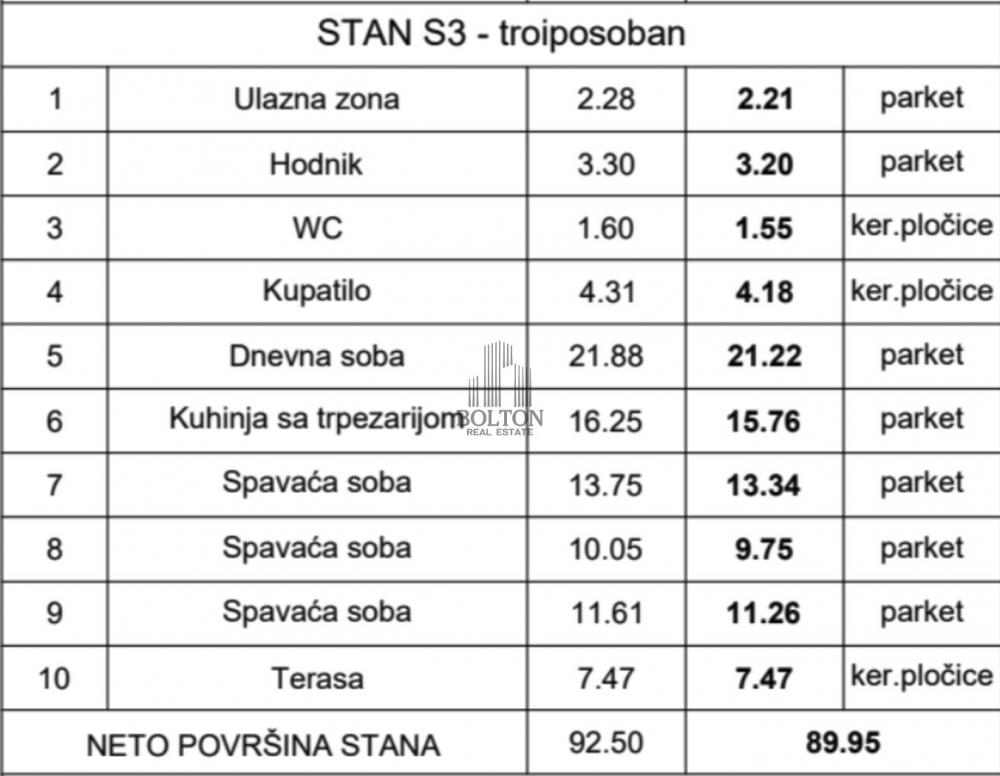 Stan na prodaju u Beogradu, Pašino brdo, cetvorosoban, 89m2, cena 275250 evra