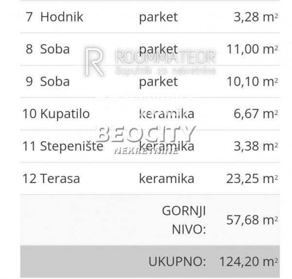 Stan na prodaju u Beogradu, Šumice, 124m2, cena 335340 evra