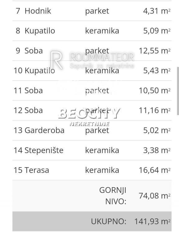 Stan na prodaju u Beogradu, Šumice, 142m2, cena 384211 evra