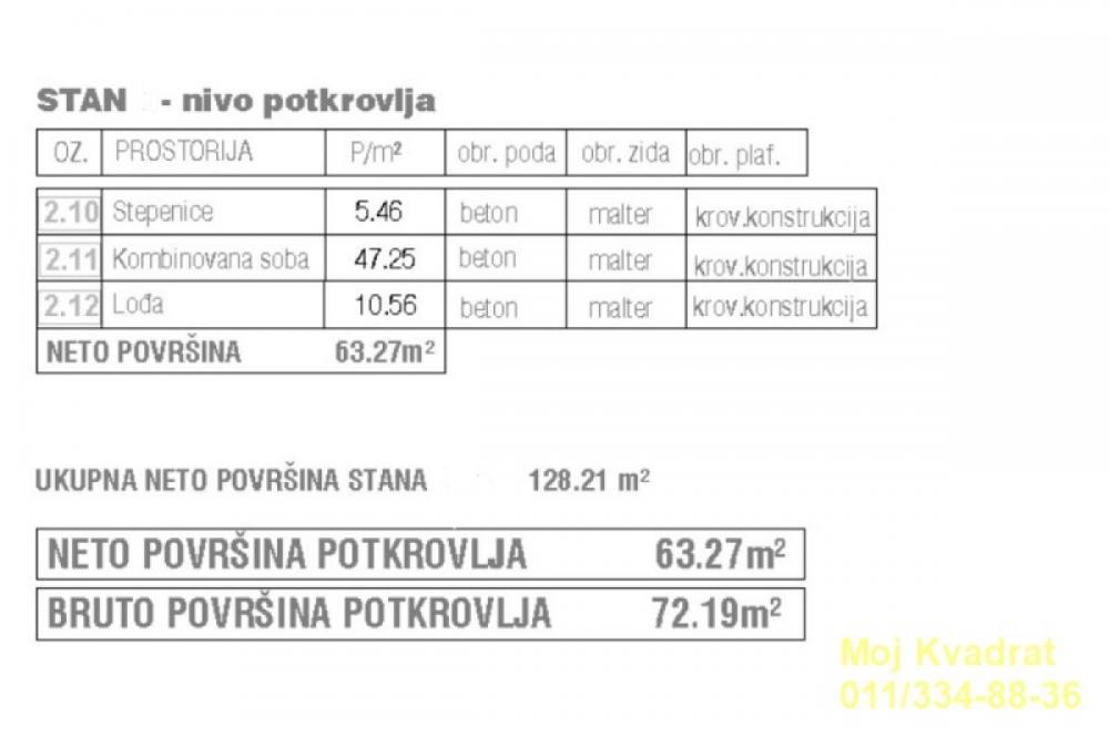 Stan na prodaju u Beogradu, Batajnica, troiposoban, 128m2, cena 147200 evra