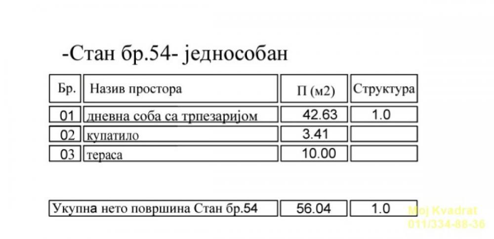 Stan na prodaju u Beogradu, Mirijevo, jednosoban, 56m2, cena 84000 evra