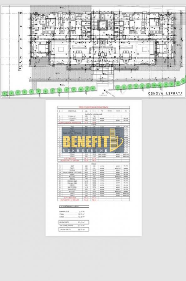 Stan na prodaju u Beogradu, Dedinje, cetvorosoban, 150m2, cena 825000 evra