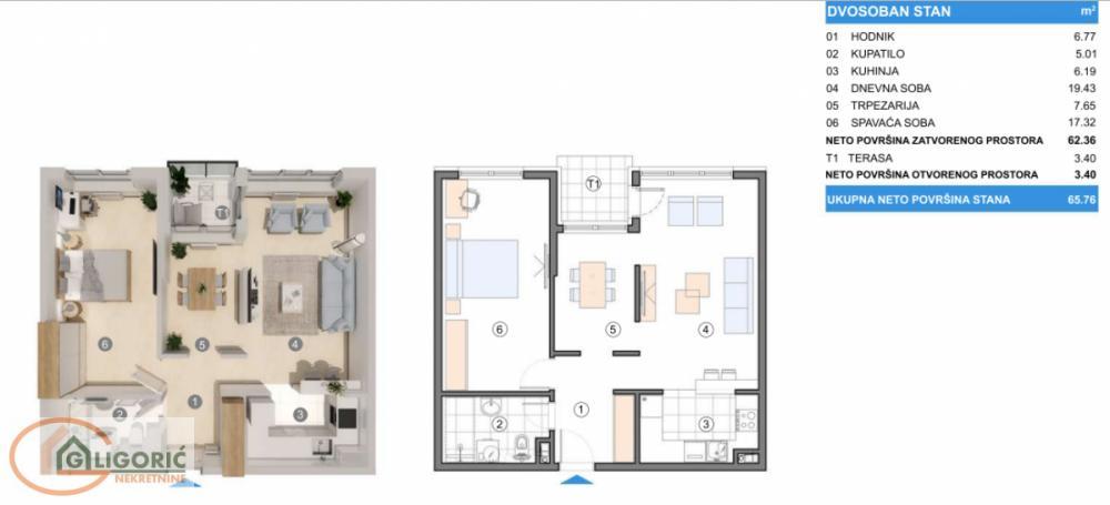 Stan na prodaju u Beogradu, Gornji grad, trosoban, 71m2, cena 216550 evra