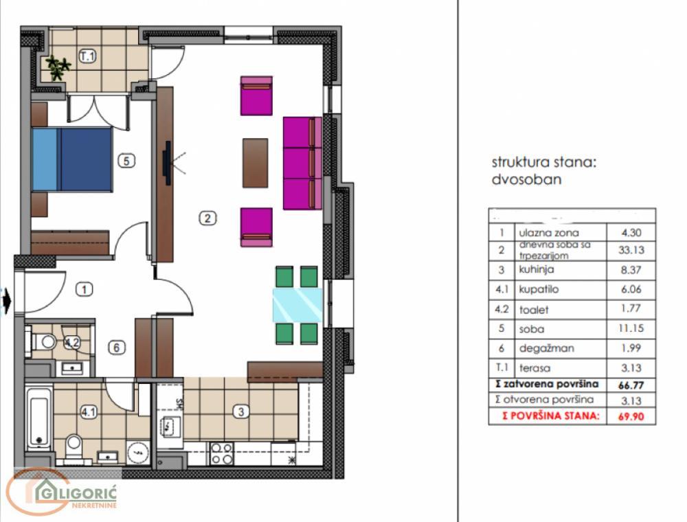 Stan na prodaju u Beogradu, Tošin bunar, dvosoban, 70m2, cena 258630 evra