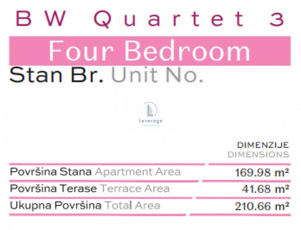 Stan na prodaju u Beogradu, Beograd na vodi, 210m2, cena 874239 evra