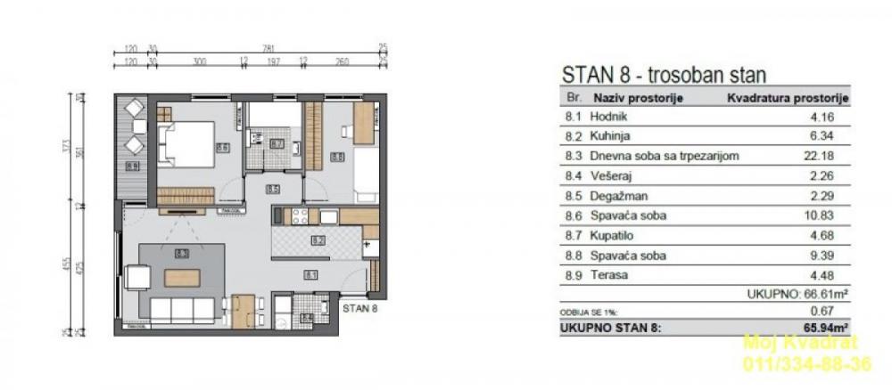 Stan na prodaju u Beogradu, Cara Dušana, trosoban, 66m2, cena 276000 evra