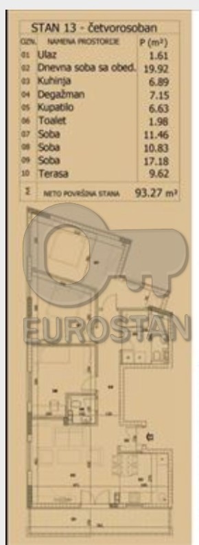 Stan na prodaju u Beogradu, Dušanovac, cetvorosoban, 93m2, cena 232500 evra