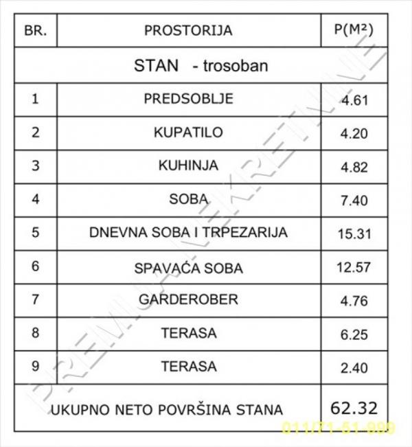 Stan na prodaju u Beogradu, Učiteljsko naselje, trosoban, 62m2, cena 178235 evra