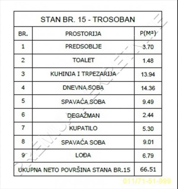 Stan na prodaju u Beogradu, Lion, trosoban, 66m2, cena 219483 evra