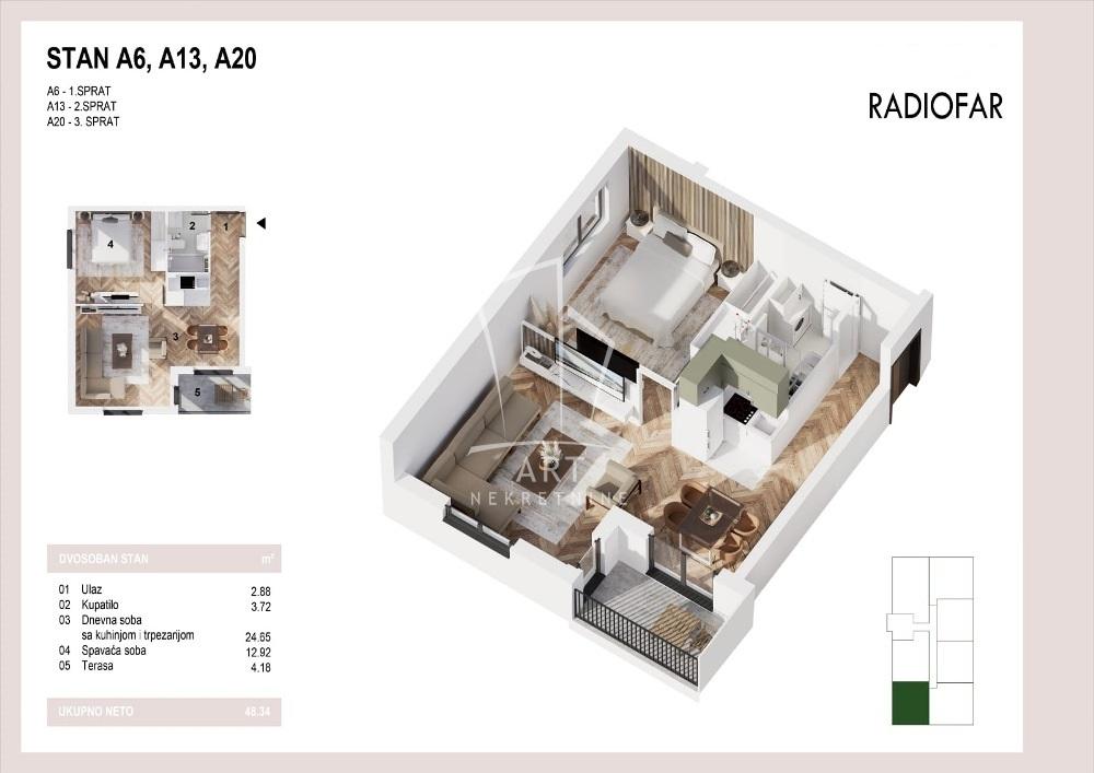Stan na prodaju u Beogradu, Radiofar, dvosoban, 48m2, cena 82178 evra