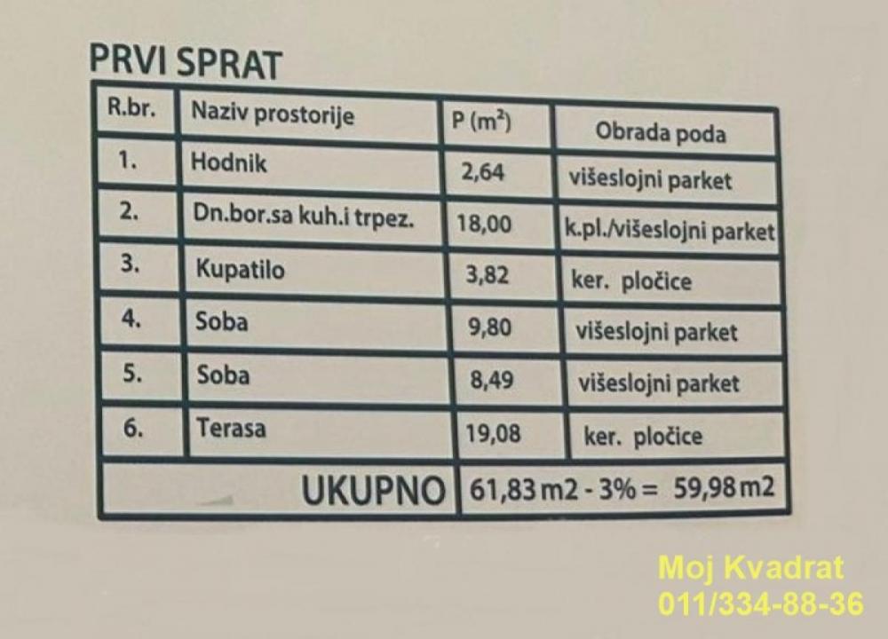 Stan na prodaju u Beogradu, Sopot, dvoiposoban, 60m2, cena 132000 evra