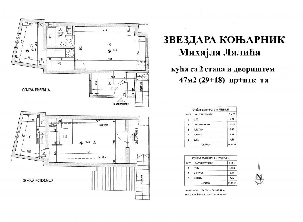 Stan na prodaju u Beogradu, Konjarnik, dvosoban, 47m2, cena 119000 evra
