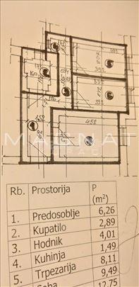 Stan na prodaju u Beogradu, Stari grad, dvoiposoban, 45m2, cena 167000 evra