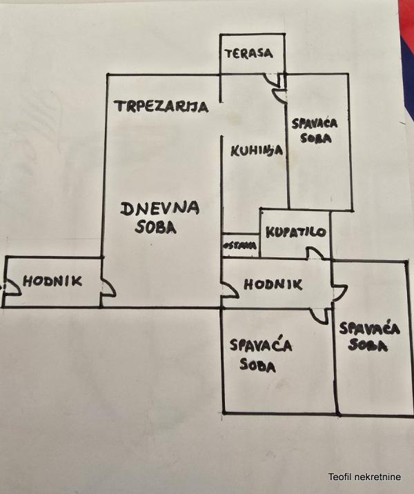 Stan na prodaju u Beogradu, Crveni Krst, troiposoban, 72m2, cena 195500 evra