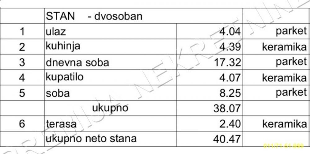 Stan na prodaju u Beogradu, Mirijevo, dvosoban, 40m2, cena 93081 evra