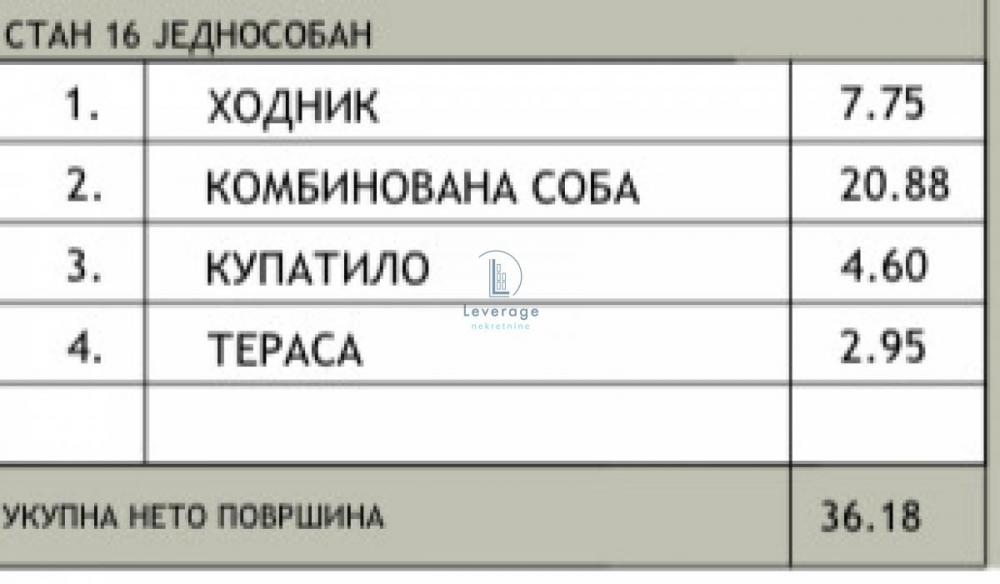 Stan na prodaju u Beogradu, Žarkovo, jednosoban, 36m2, cena 82237 evra