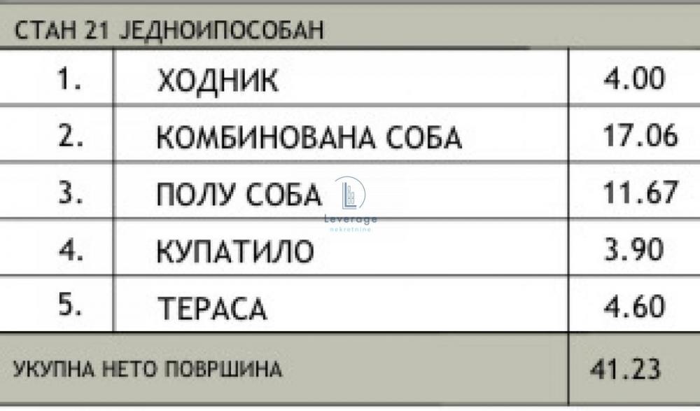 Stan na prodaju u Beogradu, Žarkovo, jednoiposoban, 41m2, cena 93715 evra