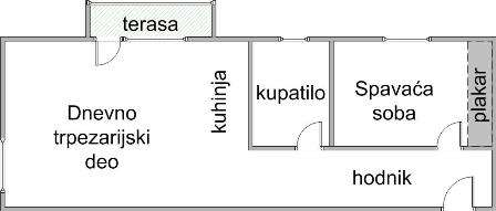 glavna slika oglasa