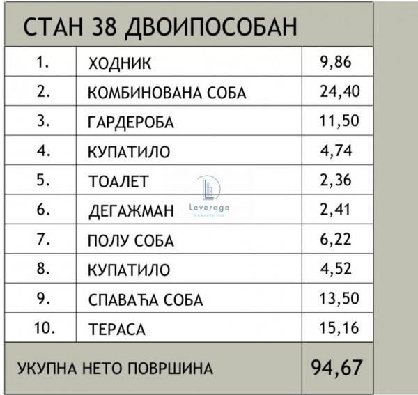 Stan na prodaju u Beogradu, Žarkovo, dvoiposoban, 94m2, cena 215184 evra