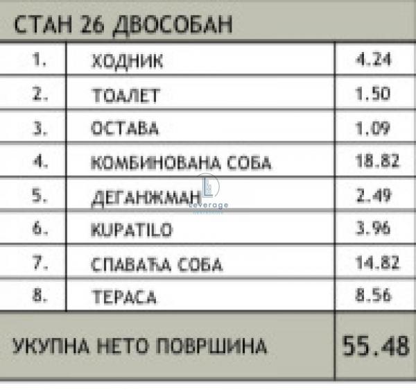 Stan na prodaju u Beogradu, Žarkovo, dvosoban, 55m2, cena 126106 evra