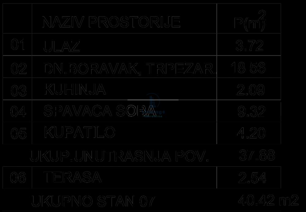 Stan na prodaju u Beogradu, Cvetkova pijaca, jednoiposoban, 40m2, cena 121260 evra