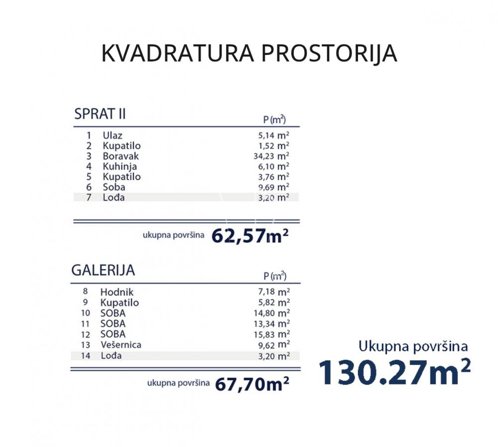 Stan na prodaju u Beogradu, Zemun, 101m2, cena 402000 evra