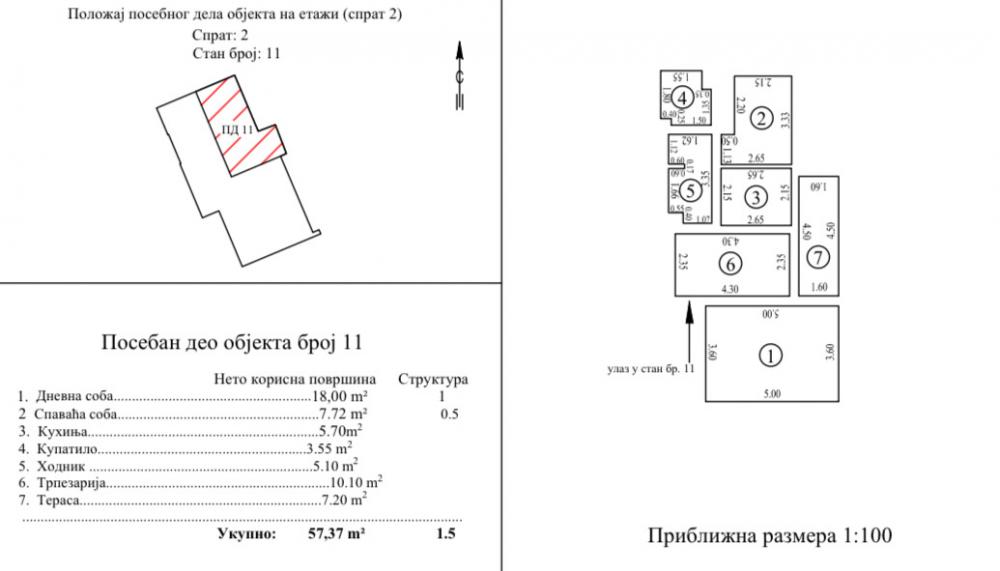 Stan na prodaju u Beogradu, Čukarica, dvosoban, 57m2, cena 113000 evra