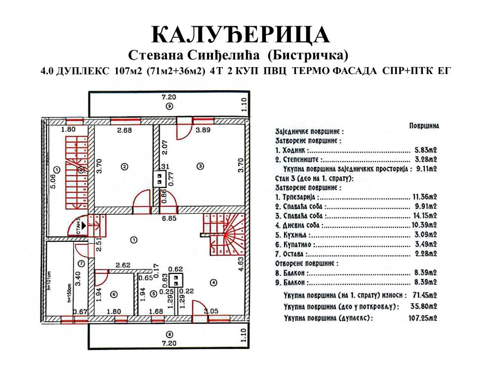 Stan na prodaju u Beogradu, Kaluđerica, cetvorosoban, 107m2, cena 125000 evra