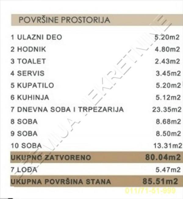 Stan na prodaju u Beogradu, Čubura, troiposoban, 85m2, cena 451492 evra