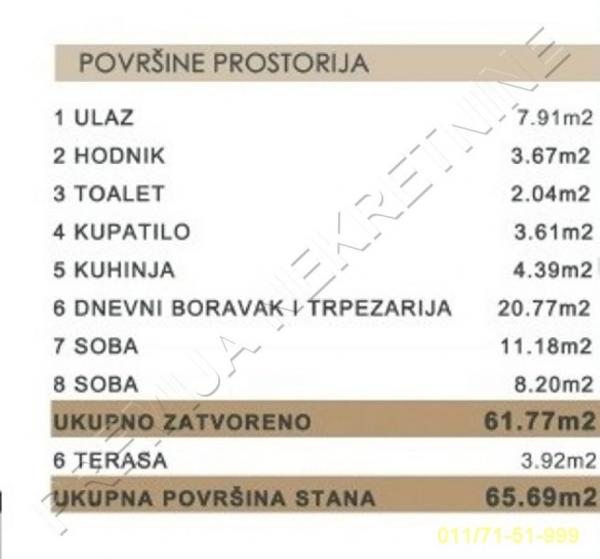 Stan na prodaju u Beogradu, Čubura, dvoiposoban, 65m2, cena 347000 evra