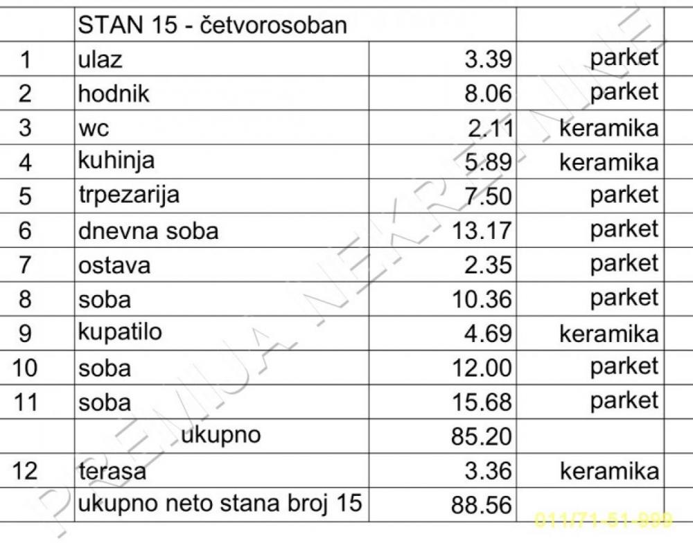 Stan na prodaju u Beogradu, Mirijevo, cetvorosoban, 88m2, cena 203690 evra