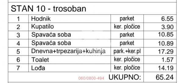 Stan na prodaju u Beogradu, Palilula, trosoban, 65m2, cena 287056 evra