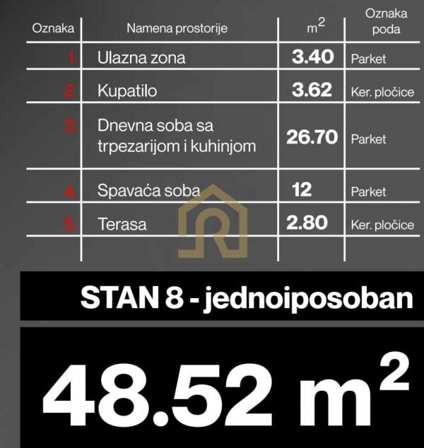 Stan na prodaju u Beogradu, Cvetkova pijaca, dvosoban, 48m2, cena 164968 evra