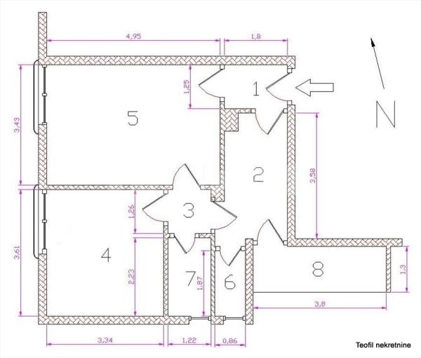 Stan na prodaju u Beogradu, Save Kovačevića, dvosoban, 48m2, cena 147500 evra