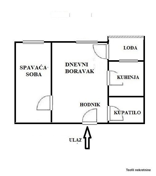 Stan na prodaju u Beogradu, Novi Beograd blok 63, jednoiposoban, 45m2, cena 155000 evra