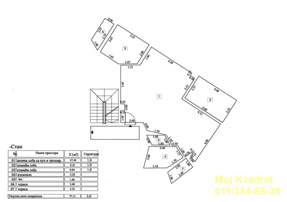 Stan na prodaju u Beogradu, Cvetkova pijaca, trosoban, 77m2, cena 269900 evra