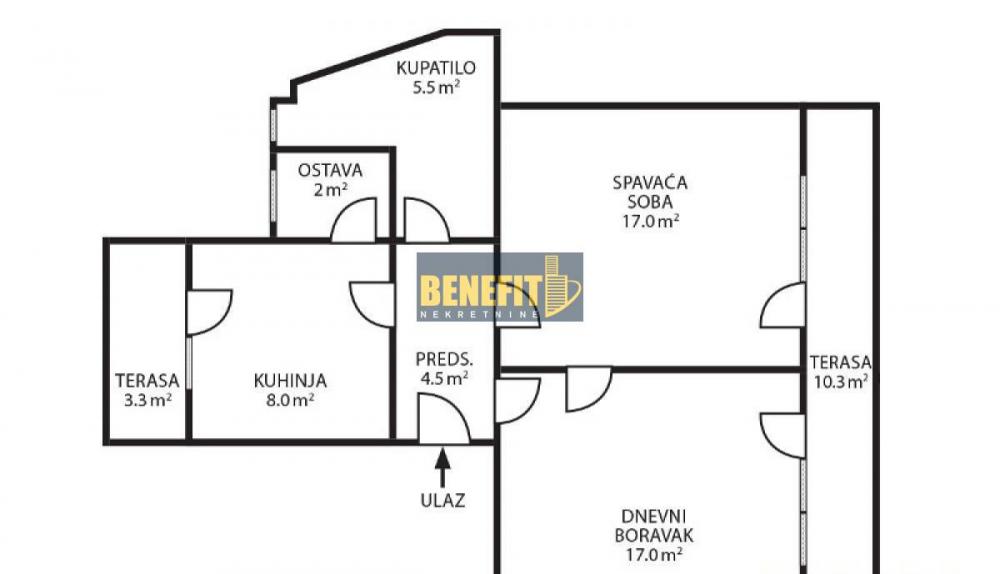 Stan na prodaju u Beogradu, Dorćol, dvosoban, 54m2, cena 285000 evra