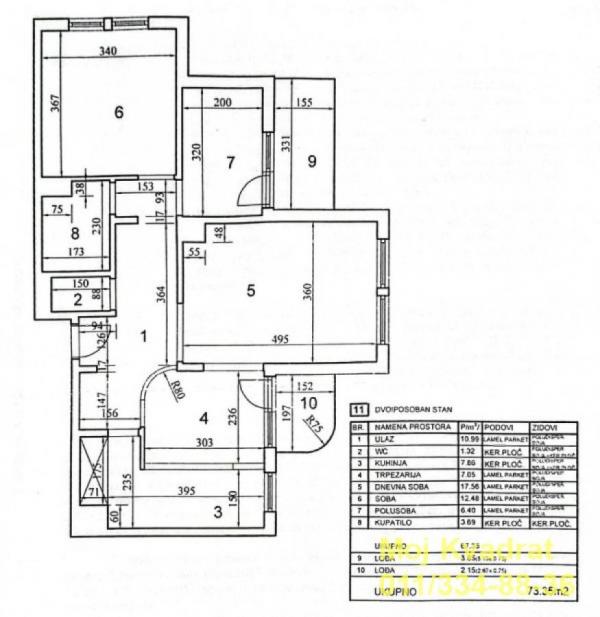 Stan na prodaju u Beogradu, Čukarica, dvoiposoban, 74m2, cena 210000 evra