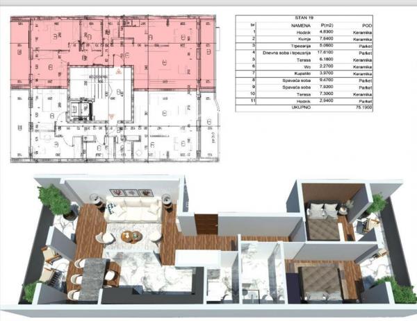 Stan na prodaju u Beogradu, Dušanovac, dvoiposoban, 75m2, cena 354669 evra