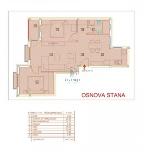 Stan na prodaju u Beogradu, Cerak, dvoiposoban, 64m2, cena 178117 evra