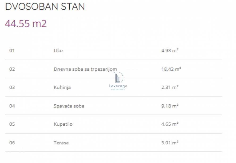 Stan na prodaju u Beogradu, Pašino brdo, dvosoban, 44m2, cena 187110 evra