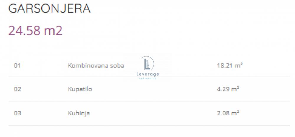 Stan na prodaju u Beogradu, Pašino brdo, jednosoban, 24m2, cena 103236 evra