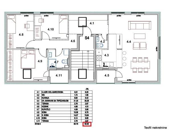 Stan na prodaju u Beogradu, Borča, troiposoban, 93m2, cena 186000 evra