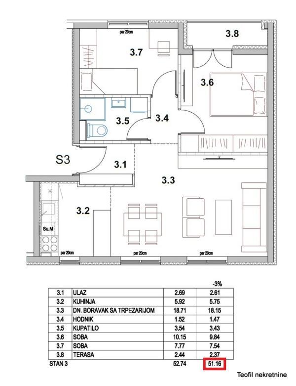 Stan na prodaju u Beogradu, Borča, dvoiposoban, 51m2, cena 107000 evra