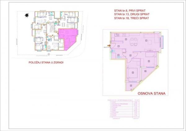 Stan na prodaju u Beogradu, Čukarica, dvoiposoban, 60m2, cena 163790 evra