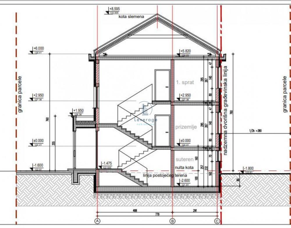 Stan na prodaju u Beogradu, Železnik, dvoiposoban, 36m2, cena 82800 evra